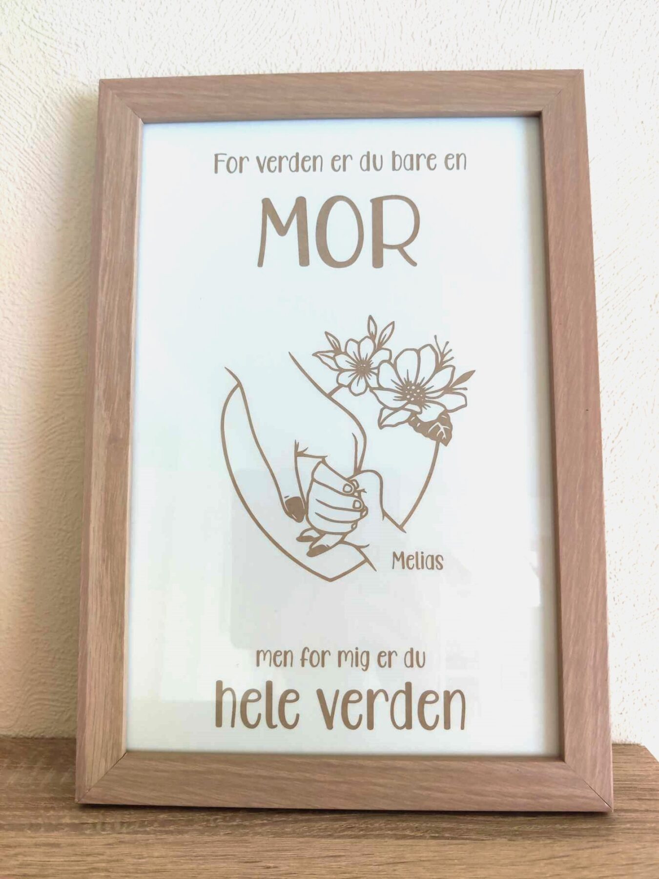 Mor-Melias Eksempel på hvordan det ser ud med navn